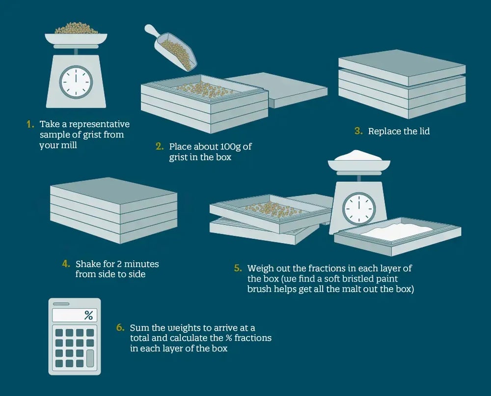 6-Grist-Assesment-1024x390px-v3