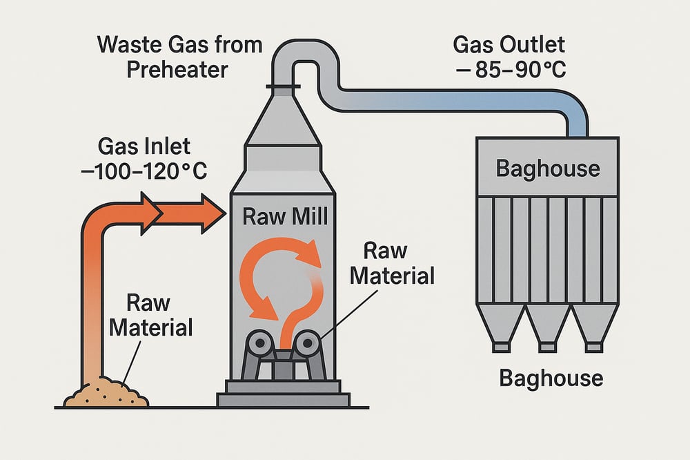 ChatGPT Image Nov 6, 2025, 11_00_40 AM